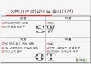 참이슬 마케팅 전략 (참이슬 브랜드 소개, 참이슬 사회적 환경, 참이슬 소주시장환경, 참이슬 환경분석, 참이슬 제품분석, 참이슬 출시배경, 참이슬 설문조사, 참이슬 마케팅전략, 참이슬 광고전략, 참이슬 조사) 15페이지