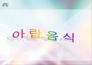 외식과 문화 [인도 태국 아랍 편]  29페이지