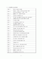  홈플러스 기업 분석   3페이지