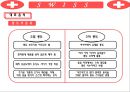 스위스 스페인 음식문화  8페이지