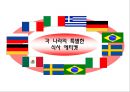 스위스 스페인 음식문화  27페이지