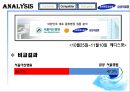 고령화 사회! 삼성의료원의 선택 15페이지