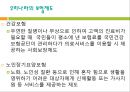 우리나라 의료보험제도(건강보험제도, 노인장기요양보험제도) PPT 프레젠테이션 11페이지