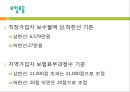우리나라 의료보험제도(건강보험제도, 노인장기요양보험제도) PPT 프레젠테이션 14페이지