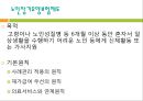 우리나라 의료보험제도(건강보험제도, 노인장기요양보험제도) PPT 프레젠테이션 23페이지
