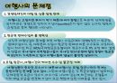 여행사에 대한 소개 입니다. 16페이지