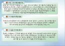여행사에 대한 소개 입니다. 25페이지