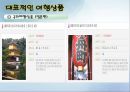 여행사에 대한 소개 입니다. 35페이지