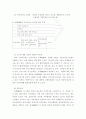 동원 F&B의 경쟁전략과 기업전략  7페이지