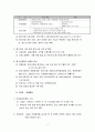 보육시설 평가 인증정책 찬성과 반대 8페이지