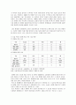 장애 아동 복지 사업의 현황 및 실태  20페이지