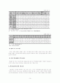  아동과 학교 사회 복지 10페이지