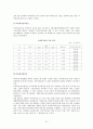 여성근로자  21페이지