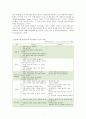 입양사업 입양의 개념 5페이지
