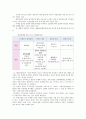 입양사업 입양의 개념 7페이지