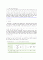 입양사업 입양의 개념 8페이지