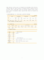 입양사업 입양의 개념 11페이지