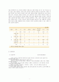 입양사업 입양의 개념 15페이지