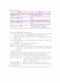 입양사업 입양의 개념 22페이지