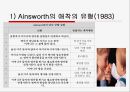 애착문제와 반응성애착장애  12페이지