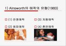 애착문제와 반응성애착장애  13페이지