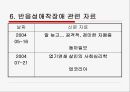 애착문제와 반응성애착장애  43페이지