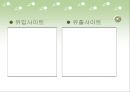 로그분석과 그 사례   16페이지