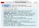  도요타 기업 분석 22페이지