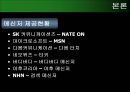메신저 마케팅 (Messenger Marketing) 5페이지