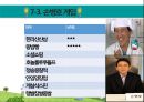 현대인의 정신건강 웃음치료 수업 발표 13페이지