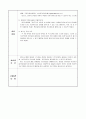 사회복지사 노인요양원 15일 실습일지 - 실습일정, 실습내용, 실습생의견 12페이지