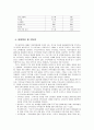 [보육학개론] 부모교육 - 부모교육의 개념과 부모교육의 필요성 및 보육시설에서의 부모교육 (부모교육의 내용, 부모교육의 유형, 연간 부모교육계획안)  7페이지