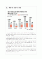 [감사원,감사원제도,감사원실태] 감사원 운영의 문제점과 해결방안 보고서 5페이지