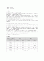 에멀젼 이야기 3페이지
