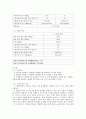 이산화탄소의 승화열 4페이지