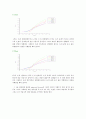 광전효과 결과re 8페이지