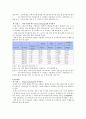 슈테판 볼프만(Stefan-Boltzmann) 결과re 12페이지