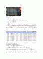 전자선 편향 결과re 5페이지