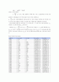 전자 회절 실험결과re 4페이지