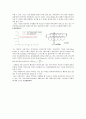 전자 회절 실험결과re 19페이지