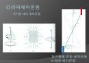 지만효과 (제만효과/Zeeman effect).pptx 8페이지