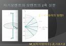 지만효과 (제만효과/Zeeman effect).pptx 11페이지