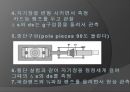 지만효과 (제만효과/Zeeman effect).pptx 25페이지