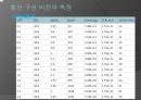 지만효과 (제만효과/Zeeman effect).pptx 30페이지
