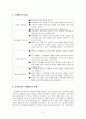체육과 수행평가 4페이지