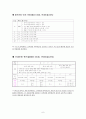 체육과 수행평가 8페이지