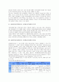 ABS(자산유동화증권, 자산담보부채권) 정의, 대상, ABS(자산유동화증권, 자산담보부채권) 발달, 현황, ABS(자산유동화증권, 자산담보부채권) 특허권, 외국 사례, ABS(자산유동화증권, 자산담보부채권) 보완 과제 4페이지