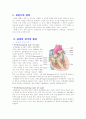 심전도의 정의 ( 정리 및 요약 ) 2페이지