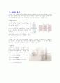 심전도의 정의 ( 정리 및 요약 ) 5페이지