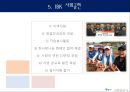 [★★기업의 사회공헌★★] IBK 기업 은행의 성공 원인과 윤리적 문제 및 기업윤리 증진 방안 9페이지